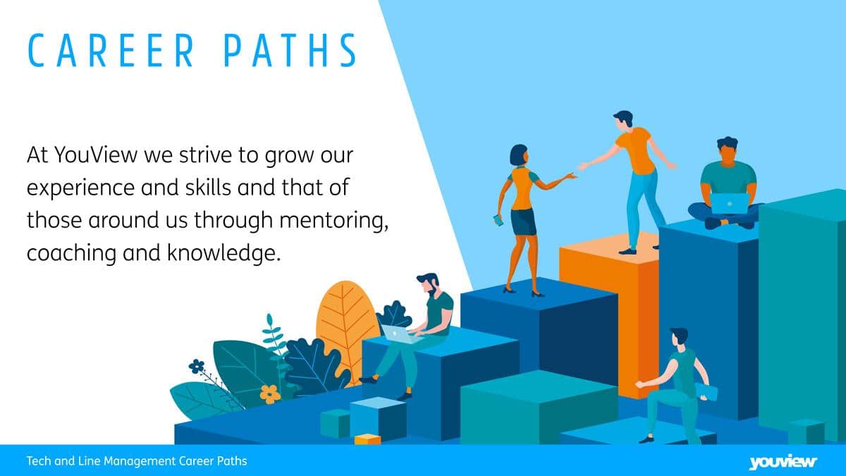 YouView_New-TechLineManagement_Architect_2